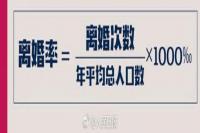 高情商女人以退为进挽回男人（3招挽回男人最好的技巧）